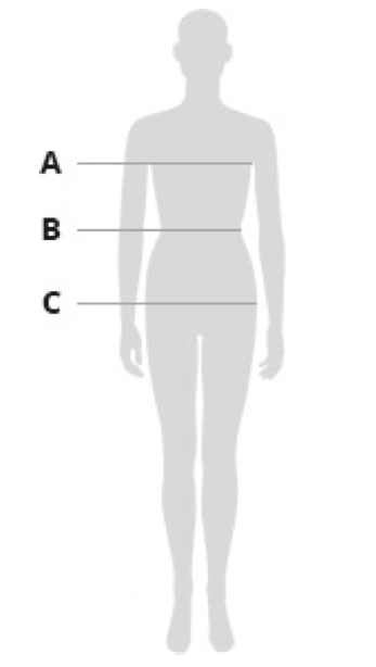 Body measurements